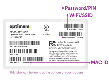 Modem Label